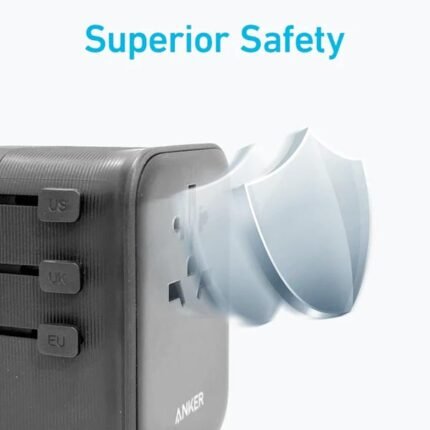 Anker Nano Travel Adapter 4-in-1,65W (A9213K12) Black