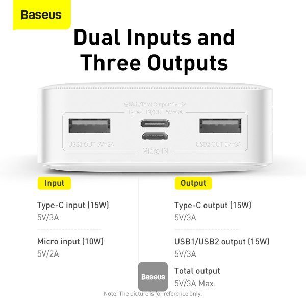Baseus Bipow 20000mAh PowerBank 15W | Digital Display - White - Image 4
