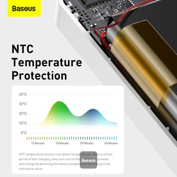 Baseus Bipow 20000mAh PowerBank 15W | Digital Display - White - Image 8