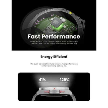 HiFuture ACTIVE Dual Band & Dual Core CPU Smart Watch with Extra Band - HSSW9