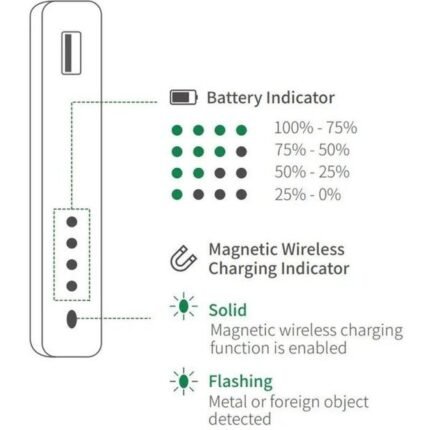 UGREEN Foldable Kickstand Magnetic Battery | 10000mAh
